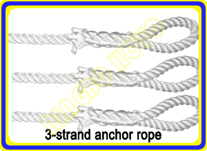 二重編みこみuhmwpeスペクトルのロープ、 プラズマロープ、 耐性ロープ問屋・仕入れ・卸・卸売り