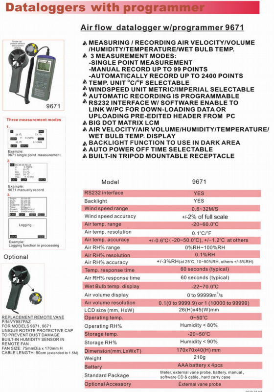 空気速度風速計データロガー/流れ/湿球/az9671湿度データロガー問屋・仕入れ・卸・卸売り