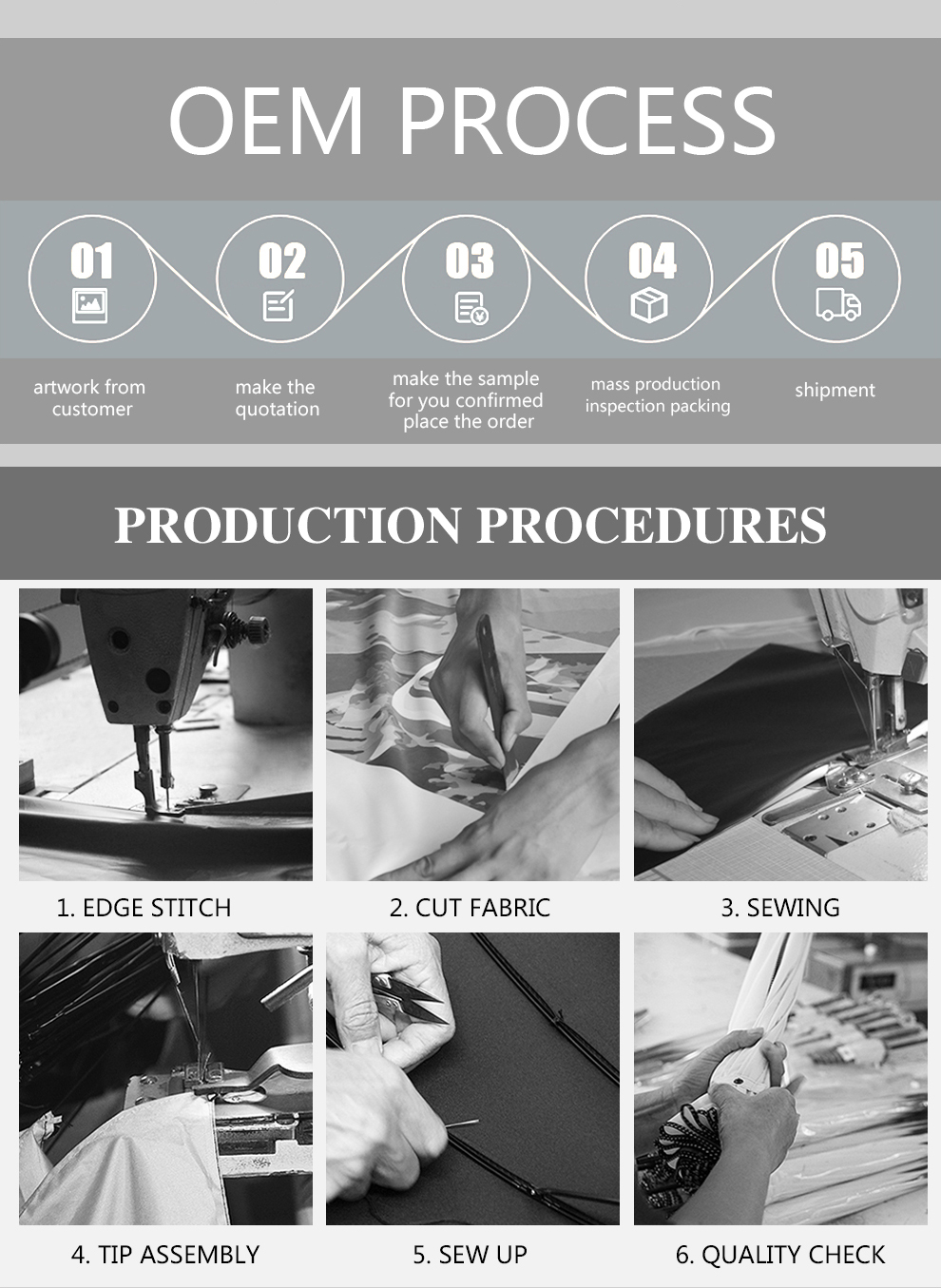 PROCEED STEPS.jpg