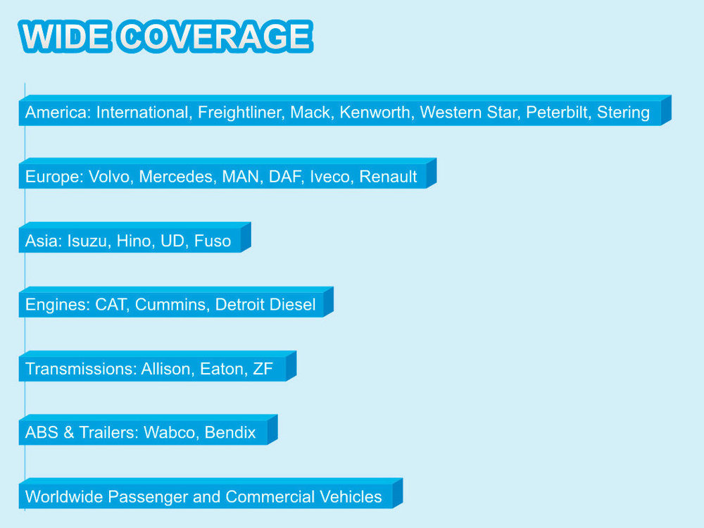 F3-G COVERAGE2