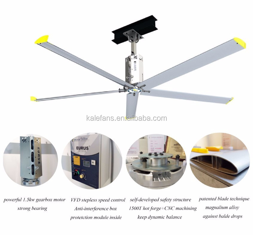 Lenze Brand Geared Box Big Large Industrial Ceiling Fans Malaysia Lenze Brand Geared Box Big Large Industrial Ceiling Fans Malaysia Eurus Fan