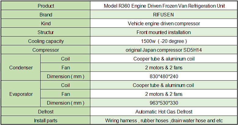 R360 truck refrigeration units.png