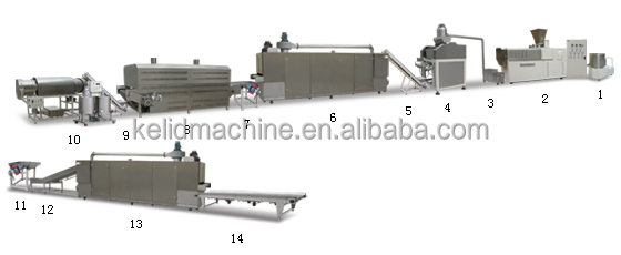 automatic high capacity Corn flakes Breakfast cereals machine