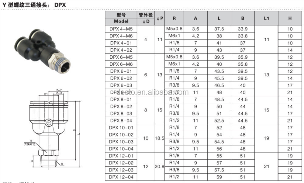 smc型空気圧高品質日本様々な産業用のコネクタ仕入れ・メーカー・工場