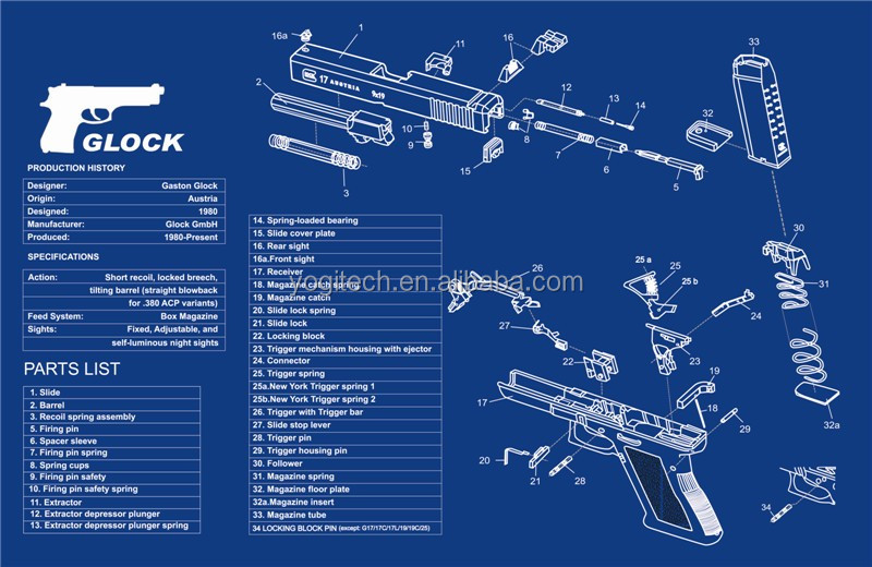 2016新しいデザインカスタムar-、ak47ライフルクリーニングマット、銃マット用ライフルクリーニング仕入れ・メーカー・工場