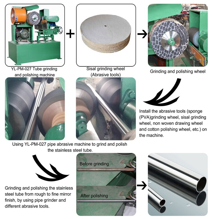 Automatic Centerless Round Pipe Grinding Machine For Aluminium