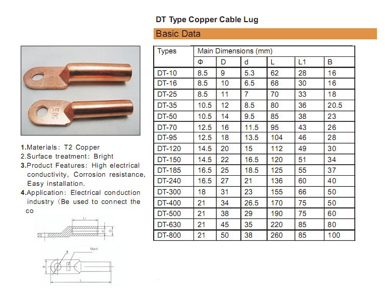 競争力のある価格dtタイプの銅ケーブルラグ仕入れ・メーカー・工場