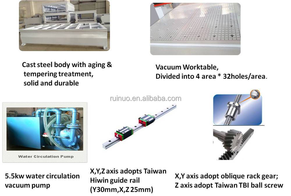 木製家具工場木材彫刻のための機器/切断/掘削/フライス仕入れ・メーカー・工場