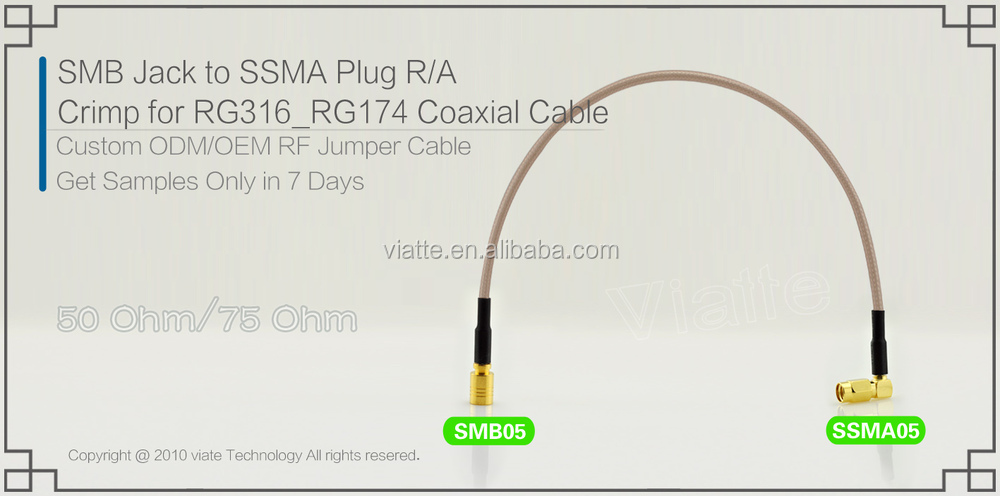 Smbジャック/ssmaメスプラグ/maler/rg316_rg174に圧着力を同軸ケーブルのための仕入れ・メーカー・工場