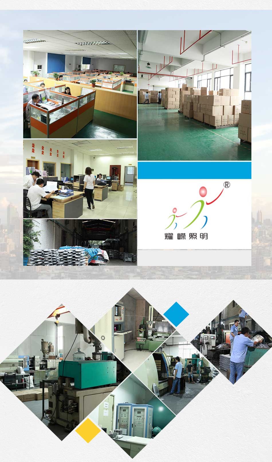 Yaorong熱い販売200ワットce rohs tuv dlc ex led高湾ライトで5年保証仕入れ・メーカー・工場