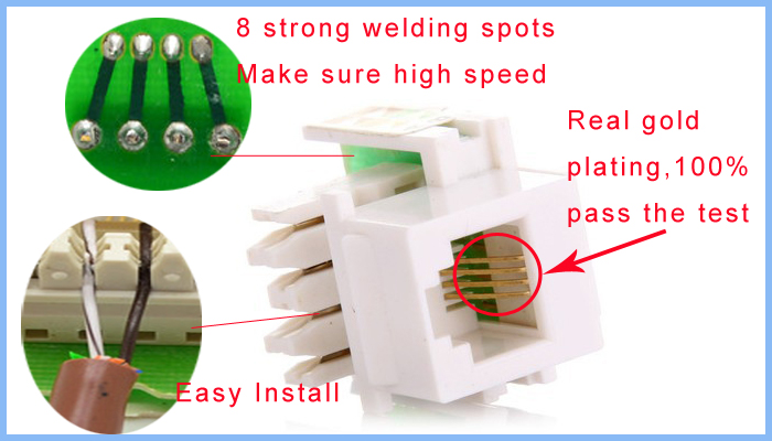 猫。 キーストーンジャックutp3rj11電話90度問屋・仕入れ・卸・卸売り