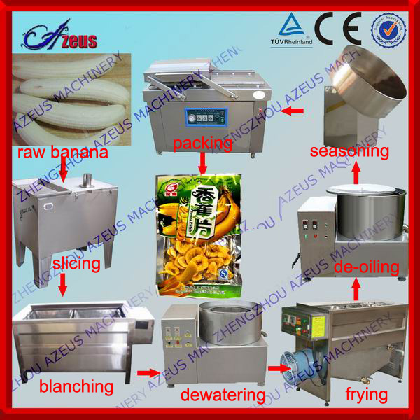 banana processing machines banana chips machine 0086 13592420081