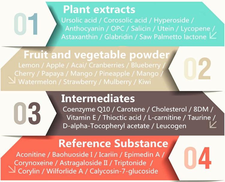 Factories supplying Cocoa Seed Extract Powder
