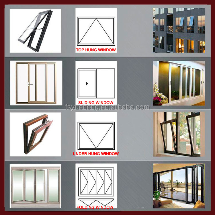 2016最新ヨーロッパ装飾インテリアアルミ窓グリルデザイン/インド 問屋・仕入れ・卸・卸売り