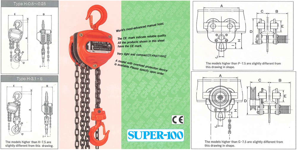 Manual & Electric Chain Hoist,With Versatility & Unrivaled Performance