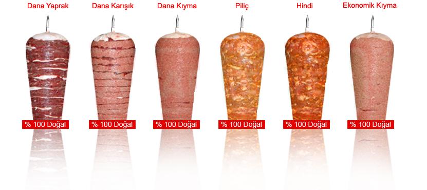 トルコからプロのケバブのマシン。仕入れ・メーカー・工場