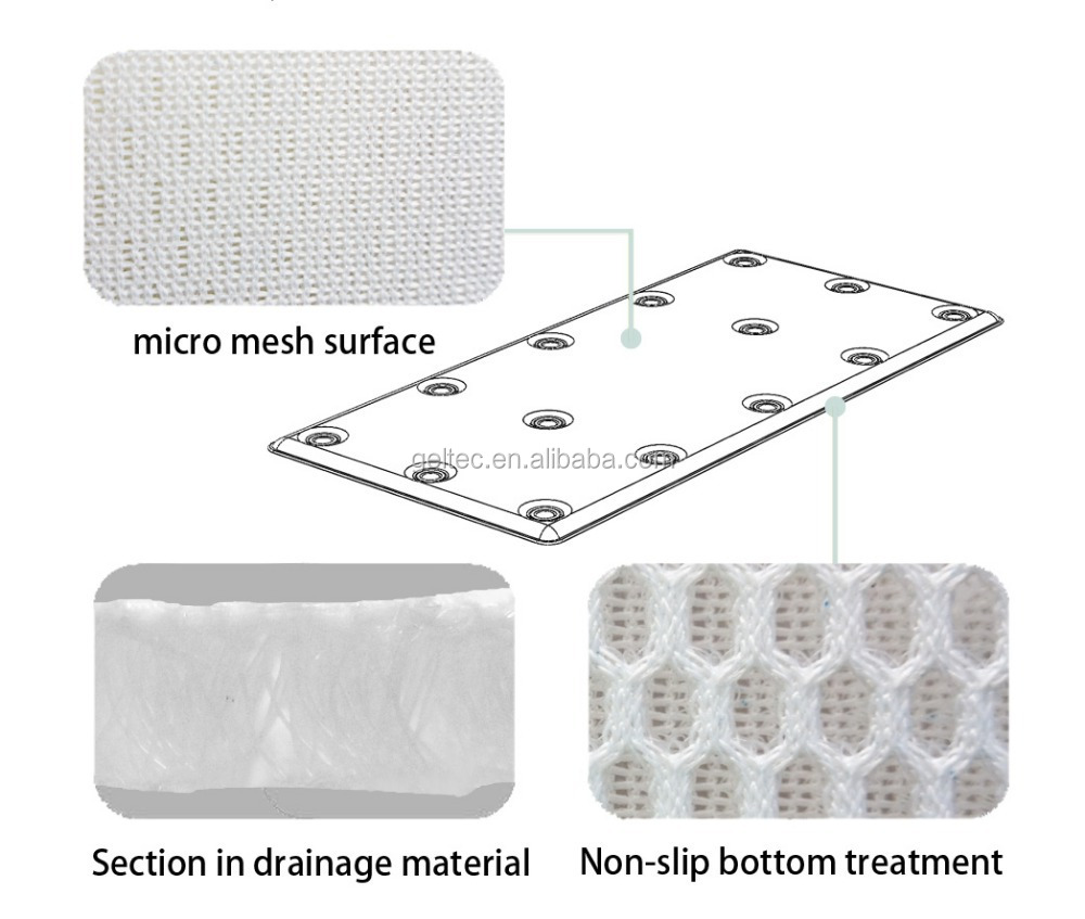 non slip bath mat, thin bath mat, waterproof bath mat-5.jpg