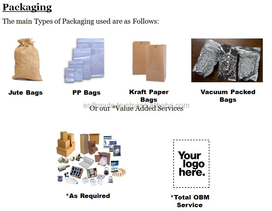 2.1 Packaging.JPG