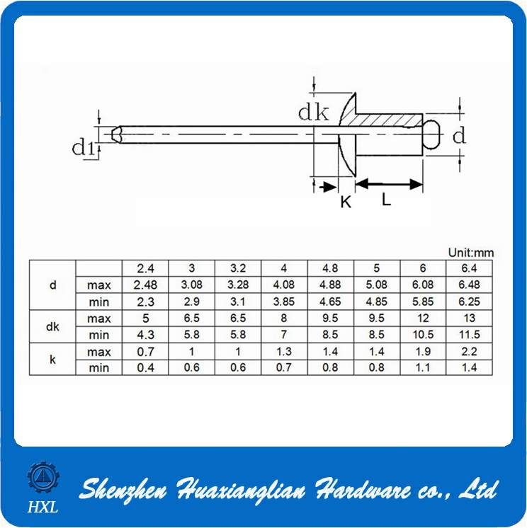 Pop Rivet Sizing Weryvirgin