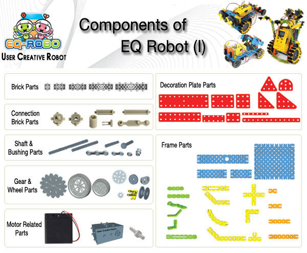 自己プログラム可能な教育用ロボットキットを組み立てるおもちゃロボットeq3eq( 上級コース) 韓国で設計された問屋・仕入れ・卸・卸売り