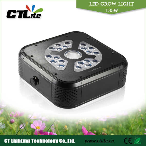 cordless grow light