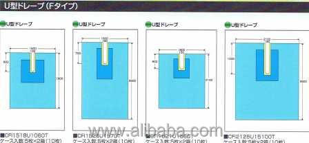 滅菌外科用ドレープの様々なタイプのための歯科インプラント機器仕入れ・メーカー・工場