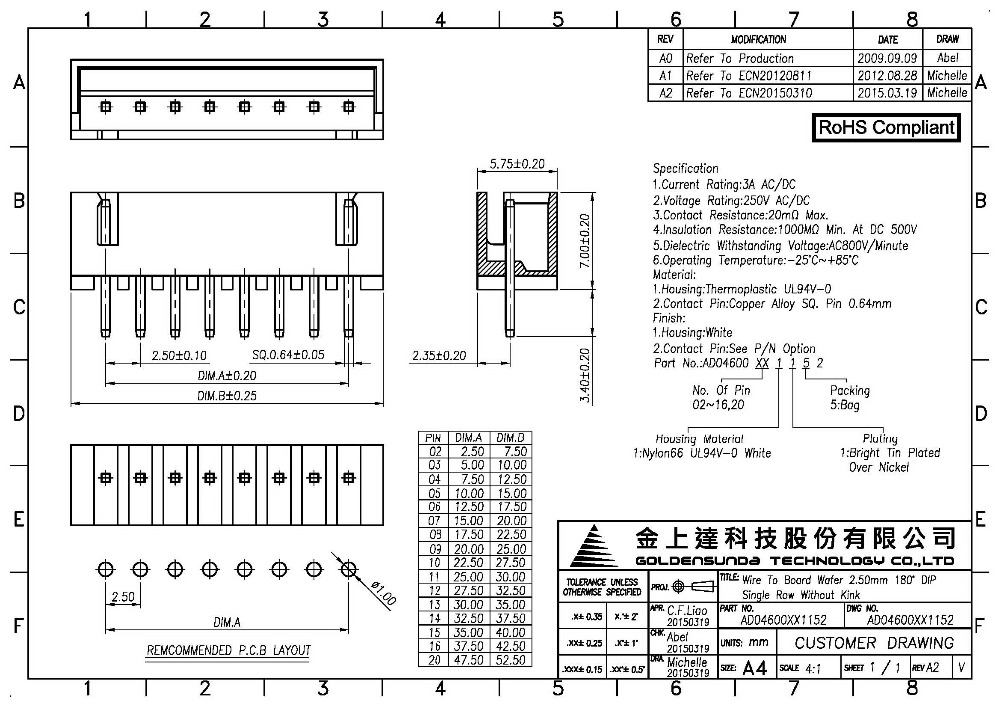 72.5mmピッチ電線対基板コネクタピン電子2〜1620・ピン使用可能仕入れ・メーカー・工場