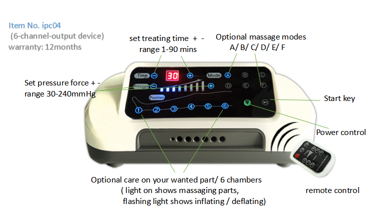 device ipc04 details_VU.png