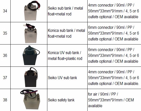 subtanks 3.jpg