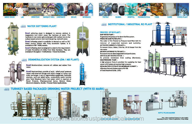 fully auto pet blow machine