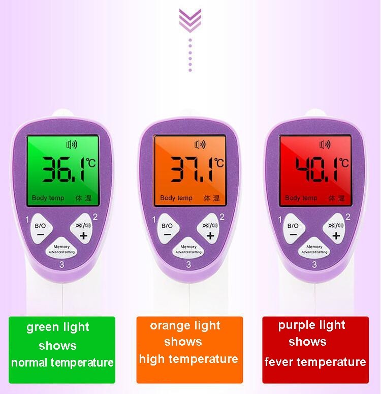 2019 best seller yi400 non contact infrared thermometer for