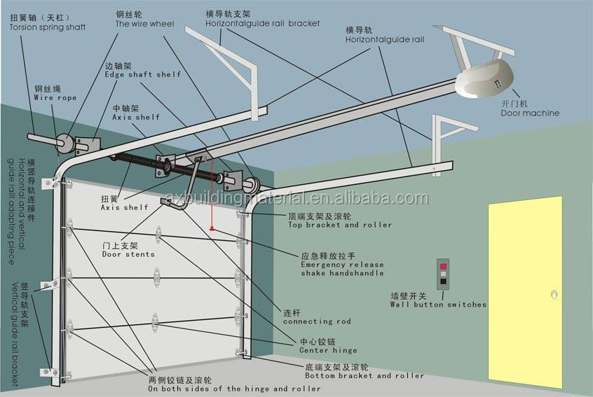 garage door installation.jpg