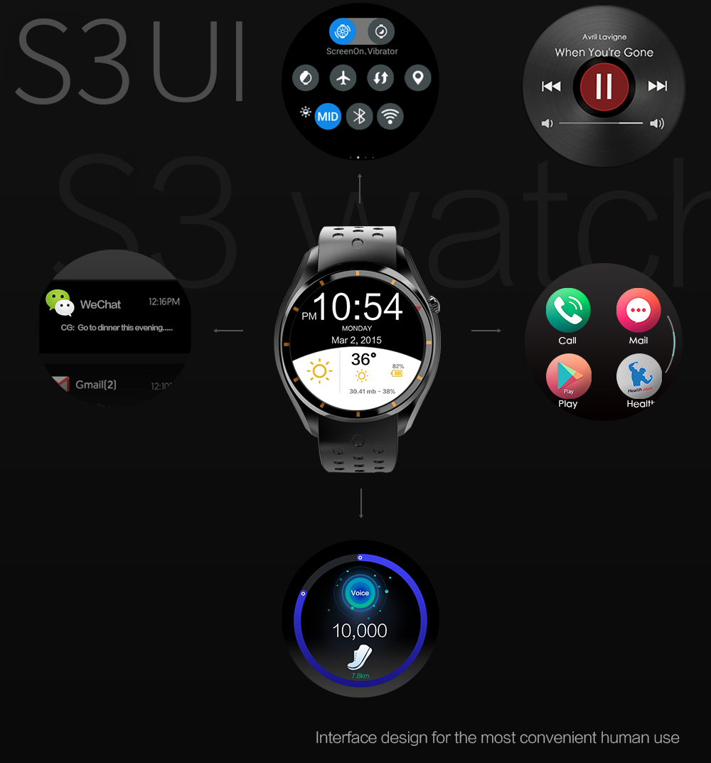 SMA-S3 10