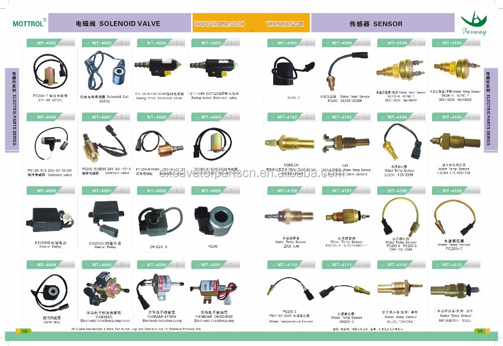 Pc350-6 PC360-6コントローラ7834-20-5006仕入れ・メーカー・工場