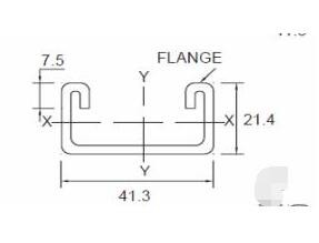 Solar Panel Frame Forming Machine solar panel supporting channel roll forming machine