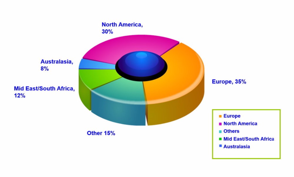 Market share.jpg