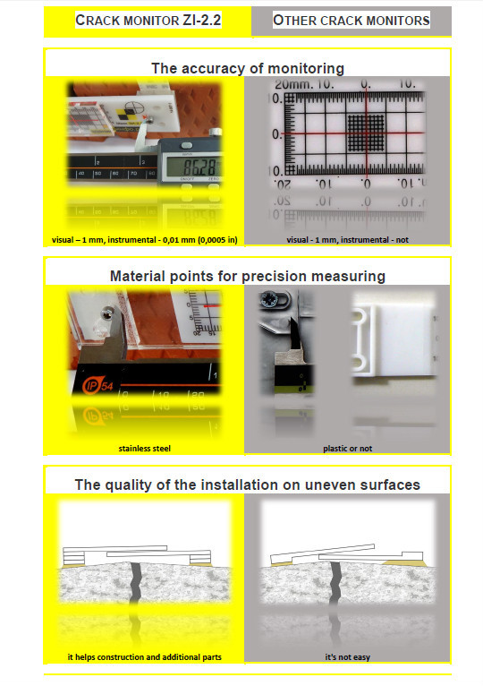 Not all cracks monitors are the same 1.jpg