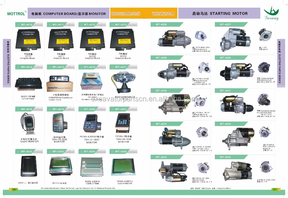 Pc350-6 PC360-6コントローラ7834-20-5006仕入れ・メーカー・工場
