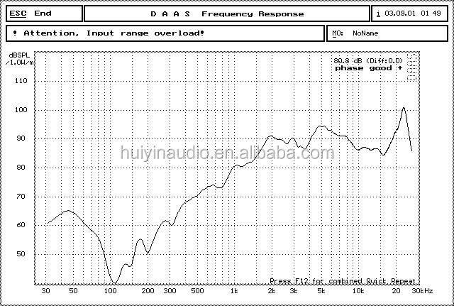 The one with beryllium diaphragm.jpg