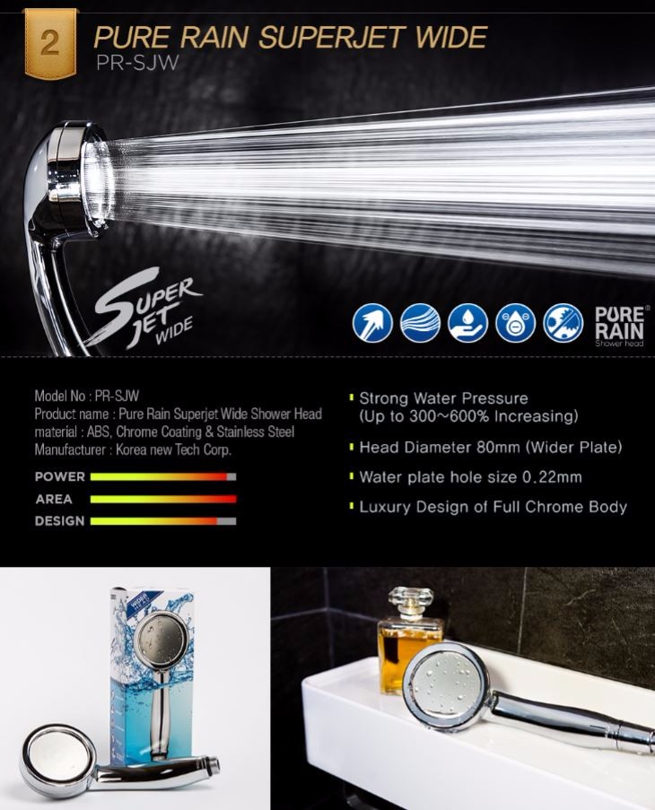 Prsjw / Pure Rain / Super Jet / Shower Head / High Pressure / Water