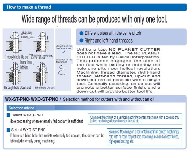 High Precision And Die Set Osg Tap For Steel Made In Japan Buy Tap