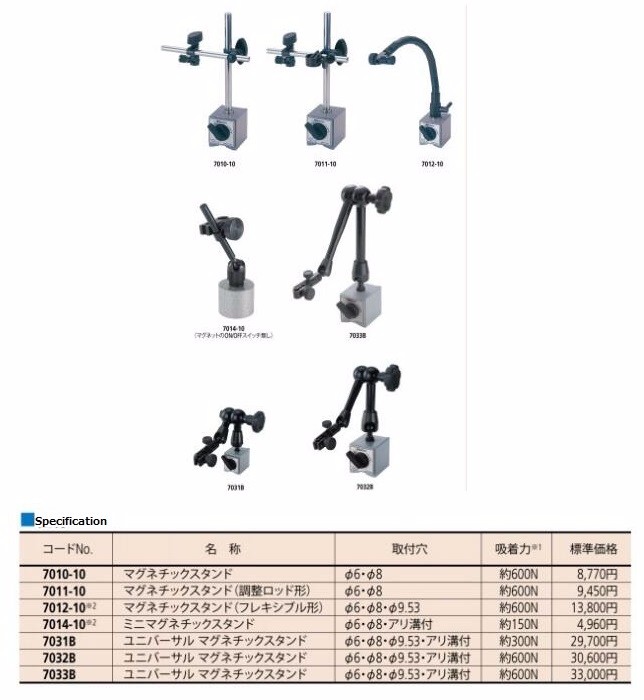 Original Mitutoyo Measurement Instrument Parts And Accessories