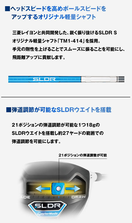 テーラーメイドゴルフsldrsドライバ、 日本tm1-414カーボンシャフト仕様仕入れ・メーカー・工場