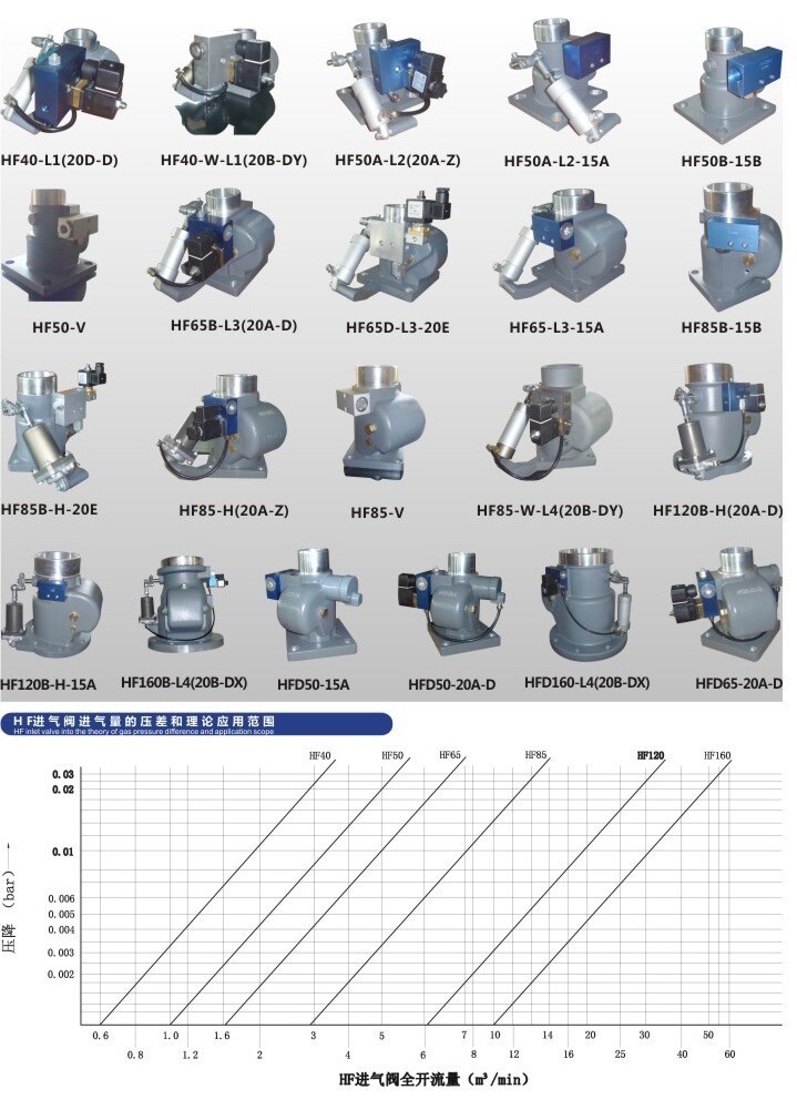 air inlet valves.jpg