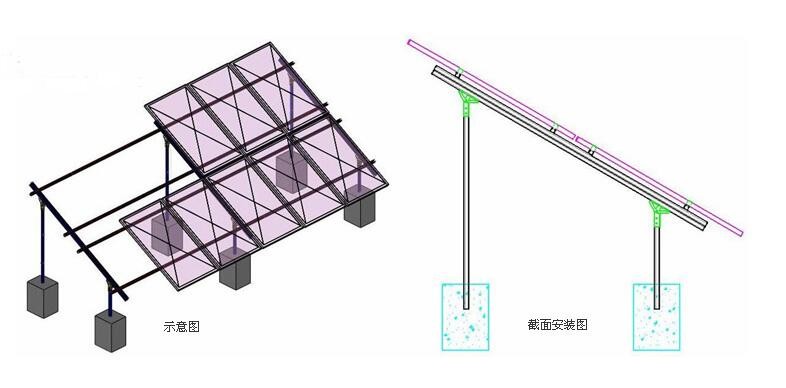 Solar Panel Frame Forming Machine solar panel supporting channel roll forming machine