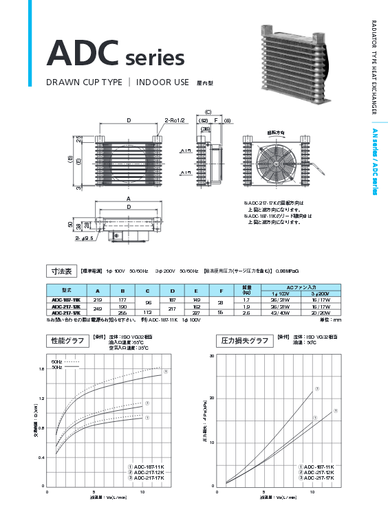 耐久性と信頼性の水に空気熱交換器ラジエーター日本カムイ熱交換器工業用仕入れ・メーカー・工場