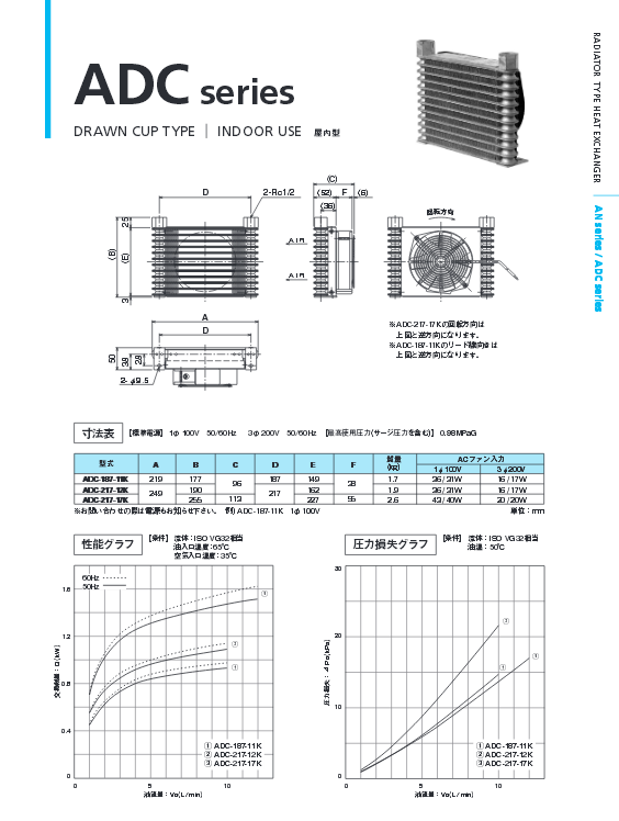 耐久性と信頼性の空冷熱交換器日本カムイ熱交換器工業用仕入れ・メーカー・工場