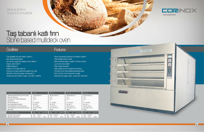 STONE BASED MULTIDECK OVEN