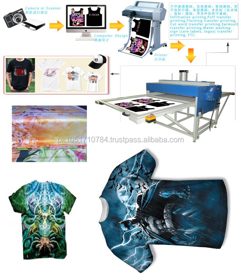 昇華tシャツ/3d印刷のtシャツ/すべての印刷されたtシャツ仕入れ・メーカー・工場