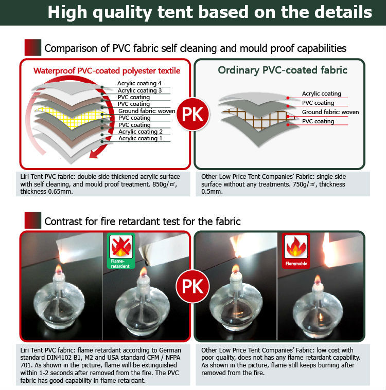 Experienced Aluminum Frame PVC Coated Clear Span Tent Manufacturer